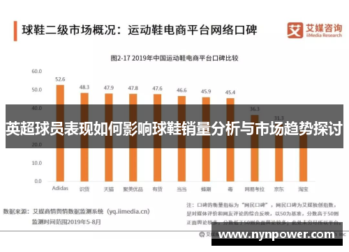 英超球员表现如何影响球鞋销量分析与市场趋势探讨