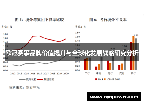 欧冠赛事品牌价值提升与全球化发展战略研究分析