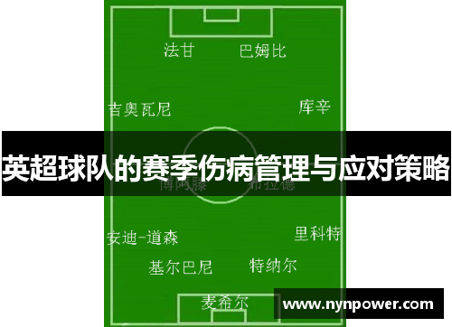 英超球队的赛季伤病管理与应对策略